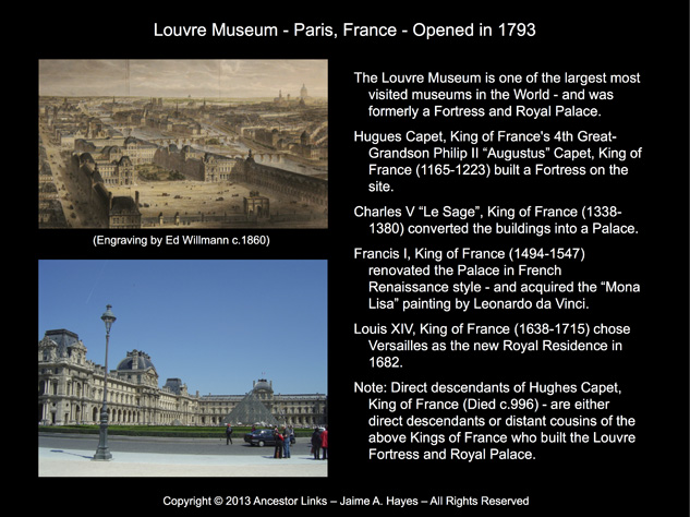 Louvre Museum - Paris, France