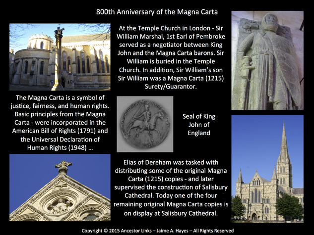 2015 Anniversaries - Magna Carta, Abbey of St. Maurice & Grand St