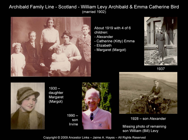 Archibald Family - Scotland
