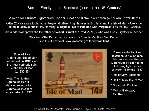 Alexander Burnett - Lighthouse Keeper - Scotland & Isle of Man