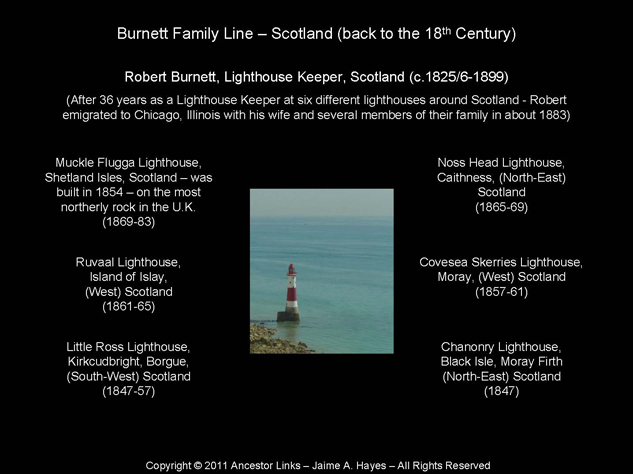 Robert Burnett - Lighthouse Keeper - Scotland