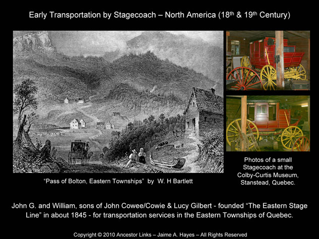 Early Transportation by Stagecoach - North America