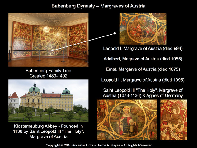 Babenberg Family Tree - Margraves of Austria