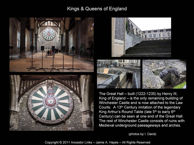 Kings & Queens of England - Winchester Castle - The
          Great Hall - King Arthur's Round Table