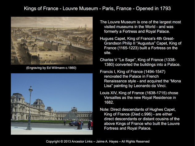 Kings of France - Louvre Fortress, Palace & Museum