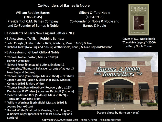 William Robbins Barnes & Gilbert Clifford Noble - Co-Founders of Barnes & Noble