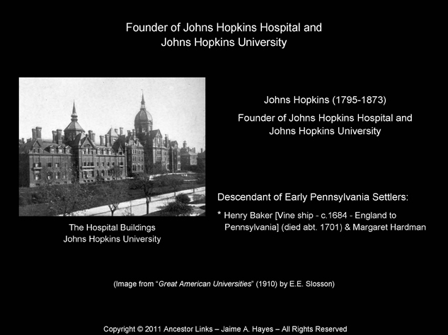 Johns Hopkins - Founder of Johns Hopkins Hospital & University