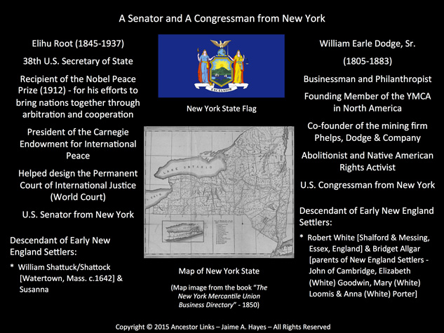 Elihu Root & William E. Dodge - A Senator & A Congressman from New York