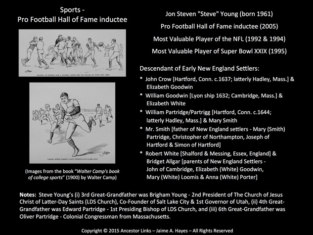 Steve Young - Sports - Pro Football Hall of Fame inductee