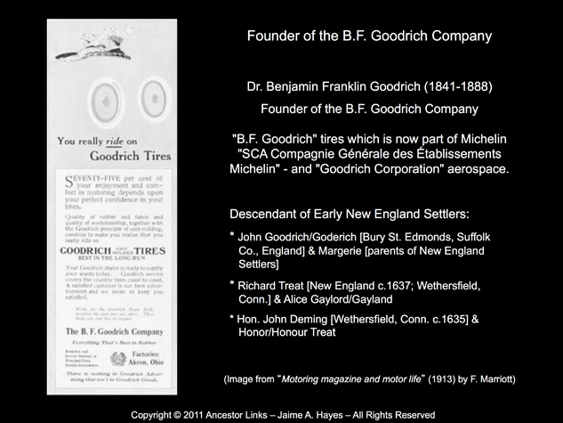Dr. B.F. Goodrich - Founder of the B.F. Goodrich Company
