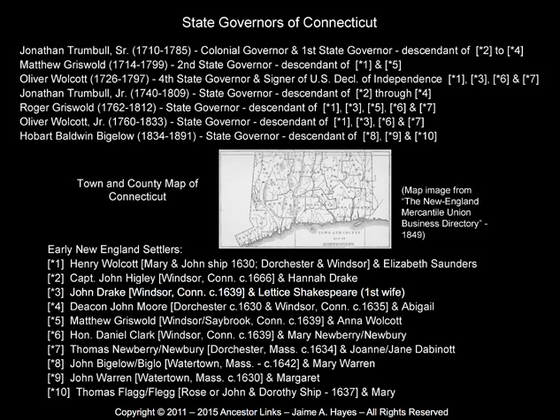 Trunbull, Griswold, Wolcott, Bigelow - State Governors of Connecticut