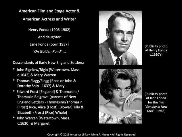 Henry Fonda - Actor and Jane Fonda - Actress