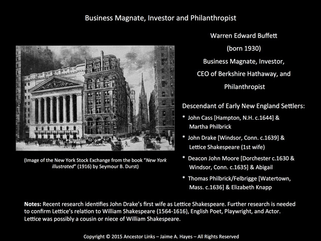Warren Buffett - Business Magnate, Investor and Philanthropist