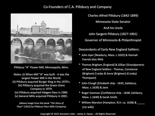 Notable Descendants - Charles A. & John S. Pillsbury - Co-Founders of Pillsbury