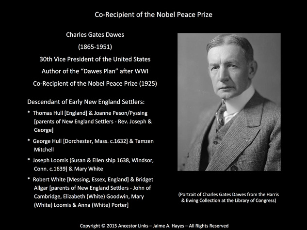 Charles Gates Dawes - Co-Recipient of the Nobel Peace Prize