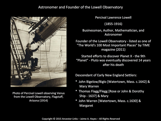 Percival Lowell - Astronomer - Founder of the Lowell Observatory