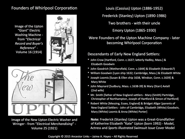 Louis, Frederick & Emory Upton - Founders Whirlpool Corporation