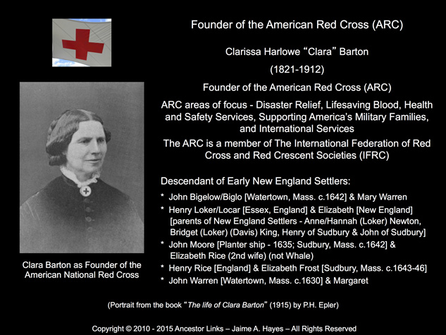 Clara Barton - Founder of American Red Cross