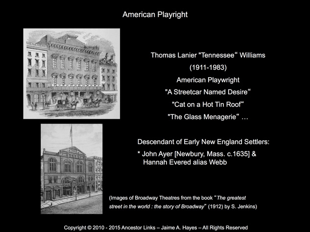 Thomas Lanier Tennessee Williams - Playright