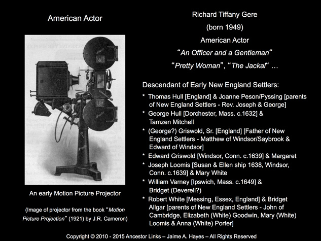Richard Tiffany Gere - Actor