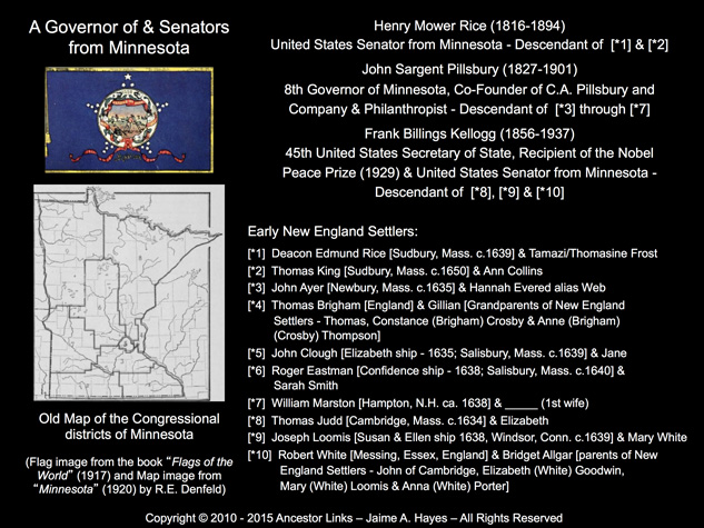 John S. Pillsbury, Henry M. Rice & Frank B. Kellogg  - Governor of & Senators from Minnesota