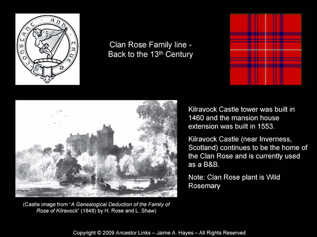 Rose Family Clan - Kilravock Castle, Scotland