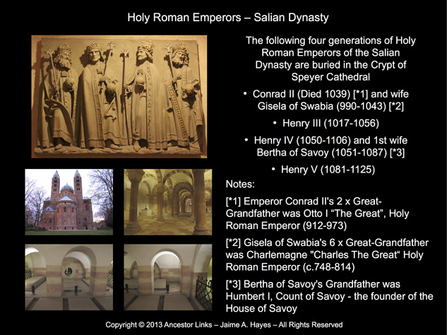 Salian Dynasty - Holy Roman Emperors - Speyer Cathedral