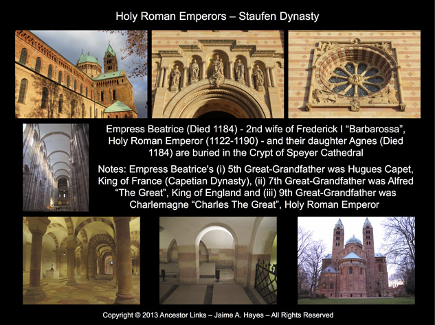 Staufen Dynasty - Holy Roman Emperors - Speyer Cathedral