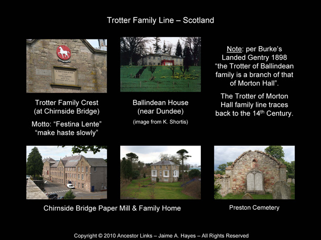 Trotter Family Line - Scotland