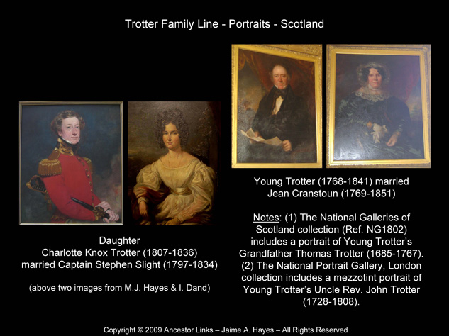 Trotter Family Line - Portraits - Two Generations - Scotland
