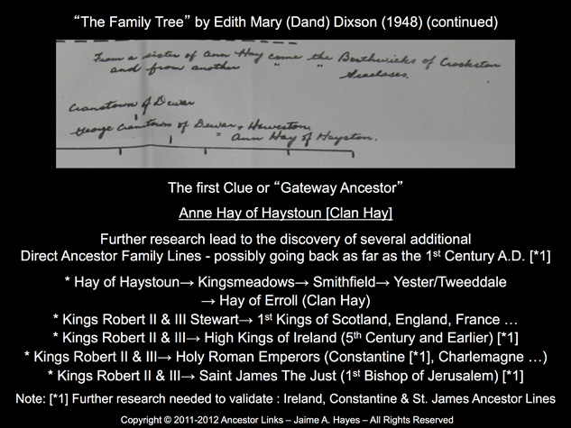 The Family Tree 2 - Anne Hay of Haystoun - Gateway Ancestor