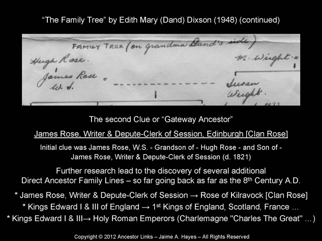 The Family Tree 3 - James Rose - Gateway Ancestor