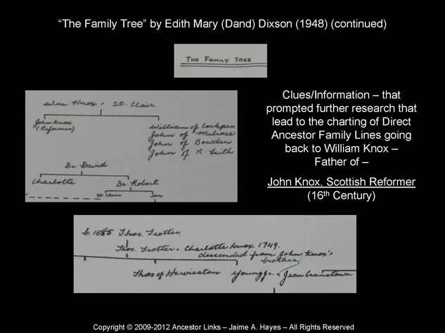 The Family Tree 4 - William - Father of John Knox, Scottish Reformer