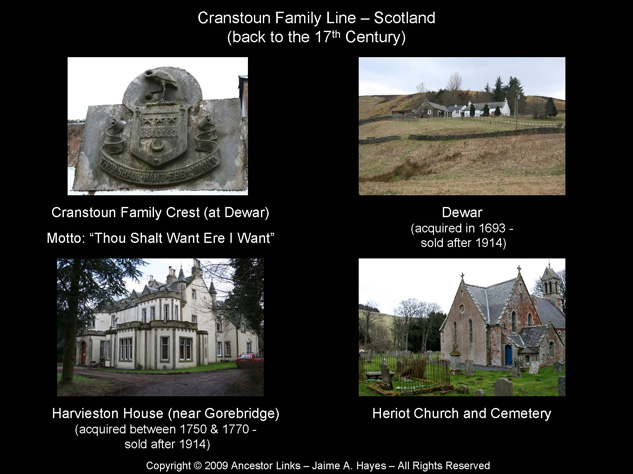 Cranstoun Family Crest - Dewar, Harvieston & Heriot