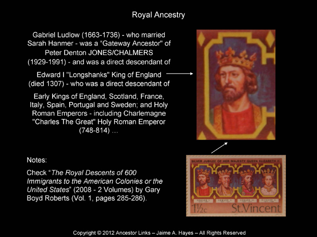 Gateway Ancestor - Gabriel Ludlow - Royal Descent