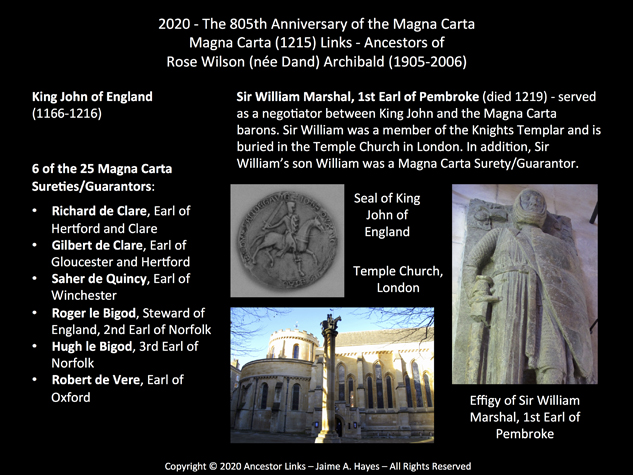 House of De Quincy - Earls - plus Magna Carta (1215) Links