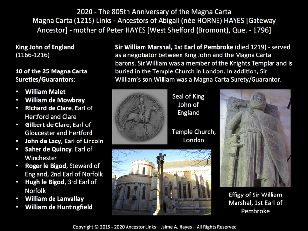 House of De Clare - Earls - plus Magna Carta (1215) Links