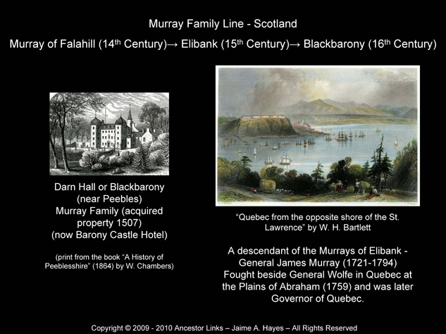 Murray of Blackbarony, Scotland - and General James Murray, Quebec