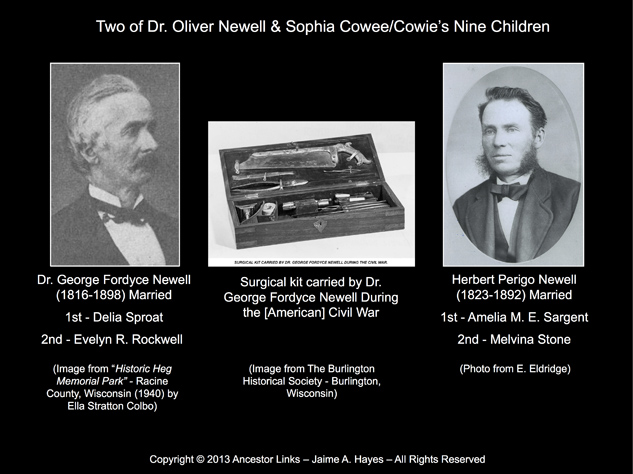 Dr George Fordyce Newell & Herbert Perigo Newell