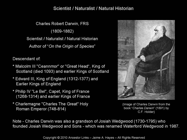Charles Darwin - Scientist/Naturalist