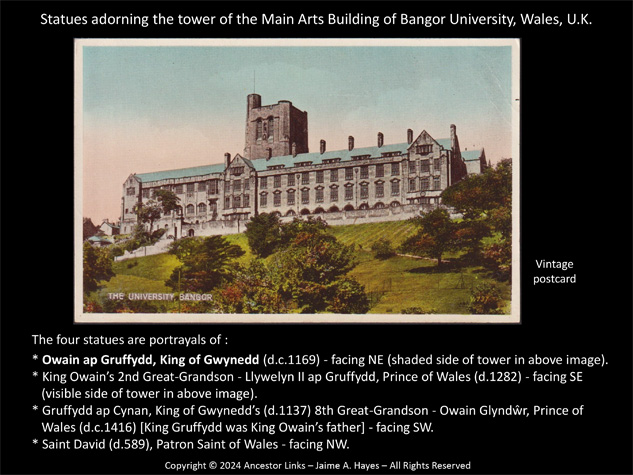 Statues on tower of the Main Arts Building of Bangor
          University