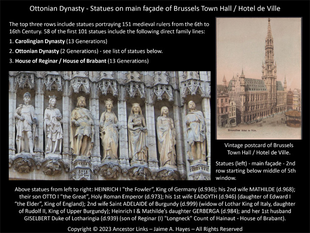 Statues on main façade of Brussels Town Hall - Hotel de
          Ville