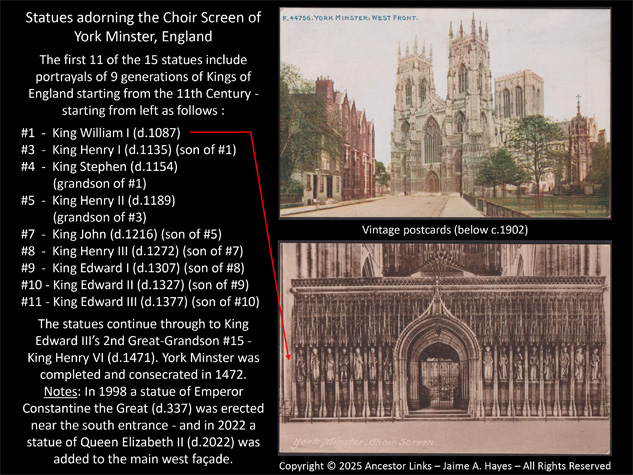 Kings of England - Statues adorning the Choir Screen of
          York Minster, England