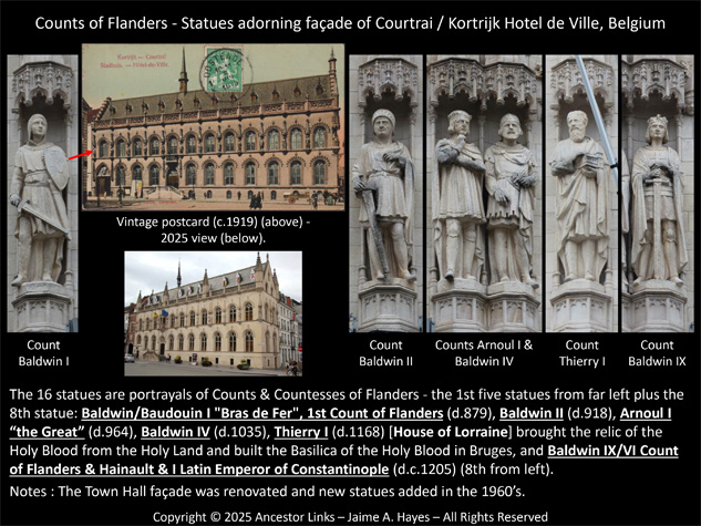 Statues on main façade of Courtrai Town Hall - Hotel de
          Ville