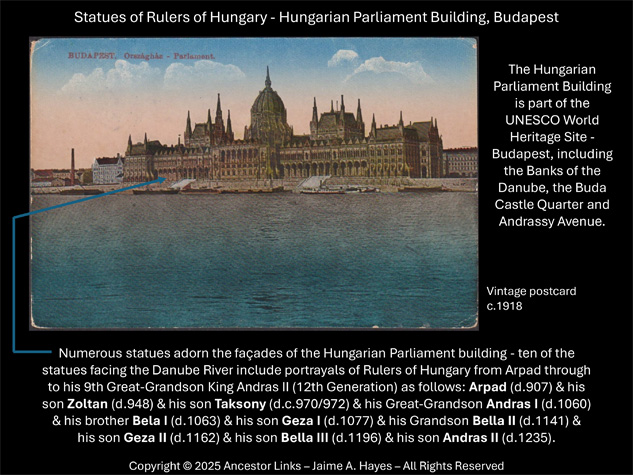 Statues - Hungarian Parliament Building, Budapest