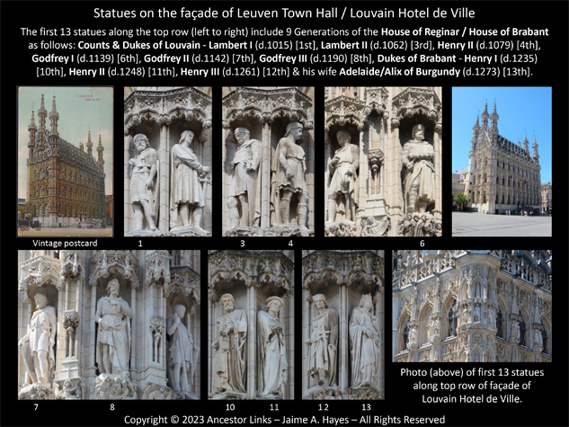 Statues on façade of Leuven Town Hall - Louvain Hotel de
          Ville