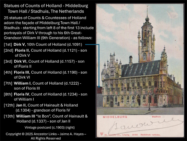 Statues of Counts of Holland - Middelburg Town Hall, The
          Netherlands