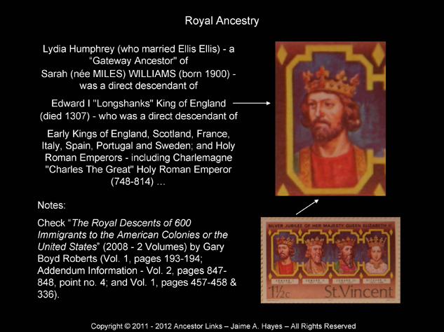 Gateway Ancestor - Lydia Humphrey - Royal Descent